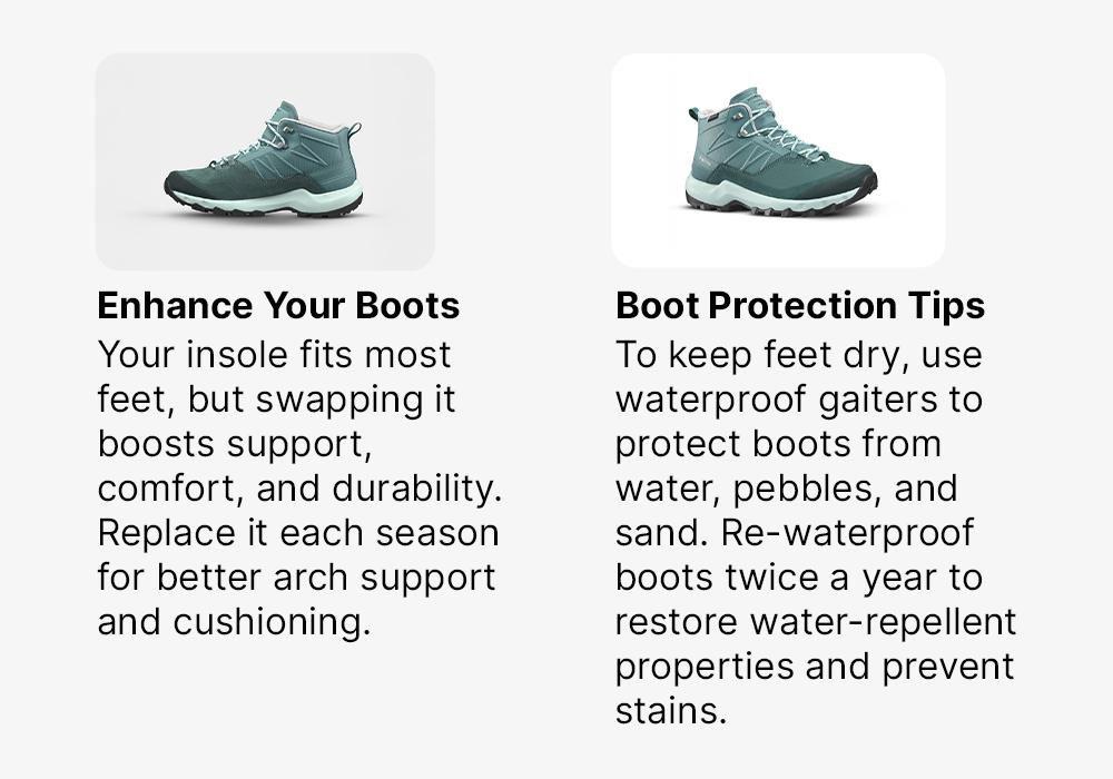 Women Waterproof Mountain Walking Boots - Mh500 Mid, Turquoise, No Color, medium