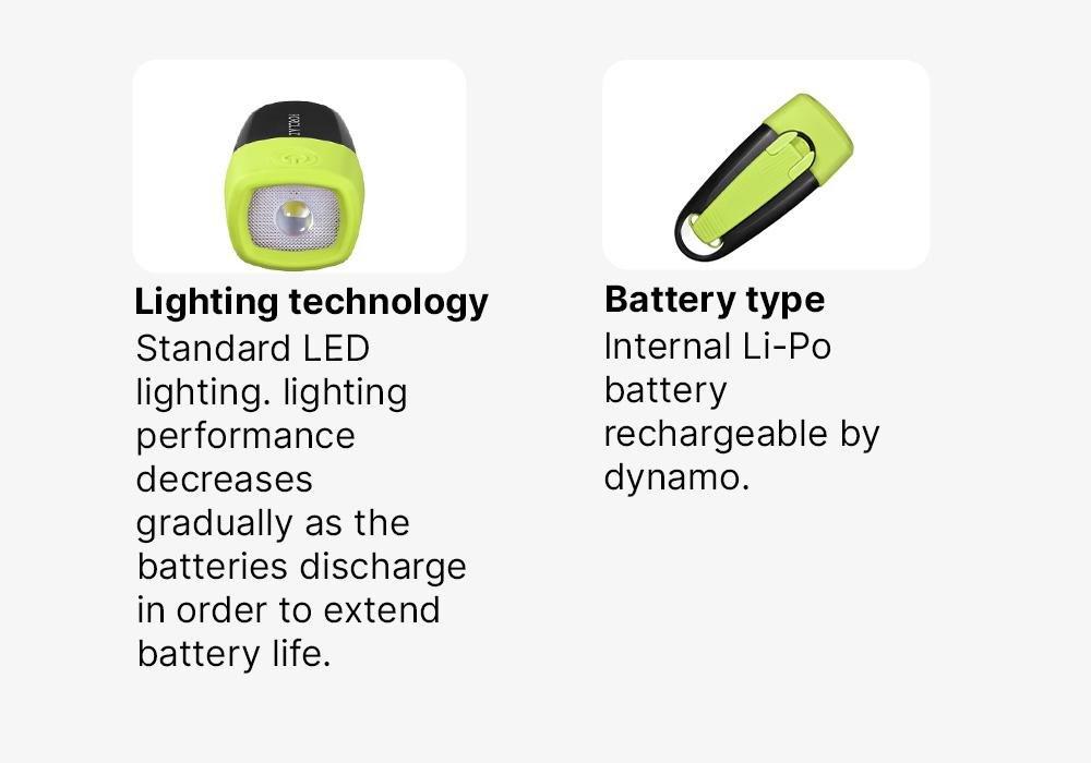 Dynamo Torchlight - 15 Lumen - Dynamo 100 V2, Green, No Color, medium