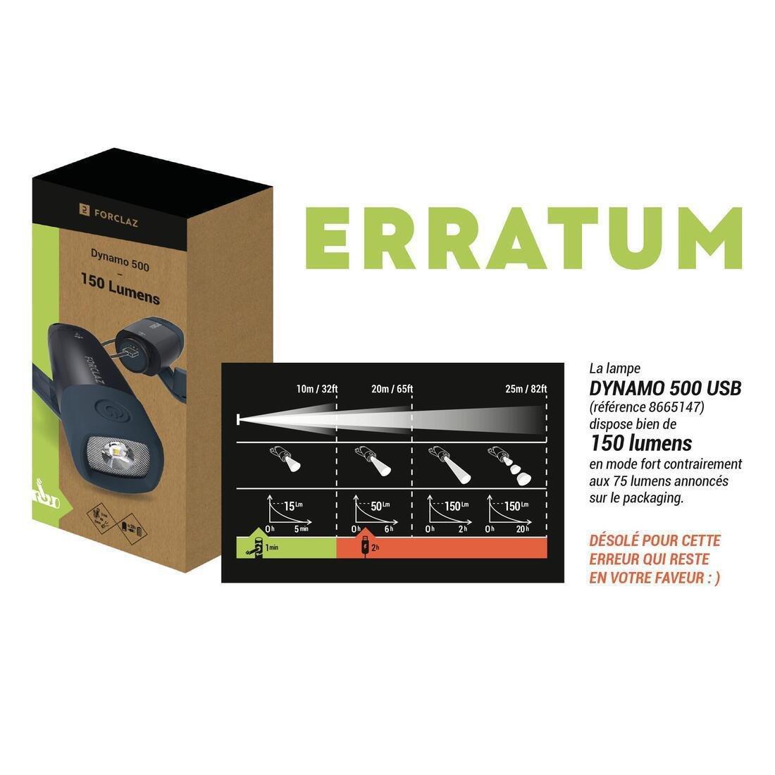 Rechargeable Torch - 150 Lumens - Dynamo 500 V2, Blue, No Color, large image number 6