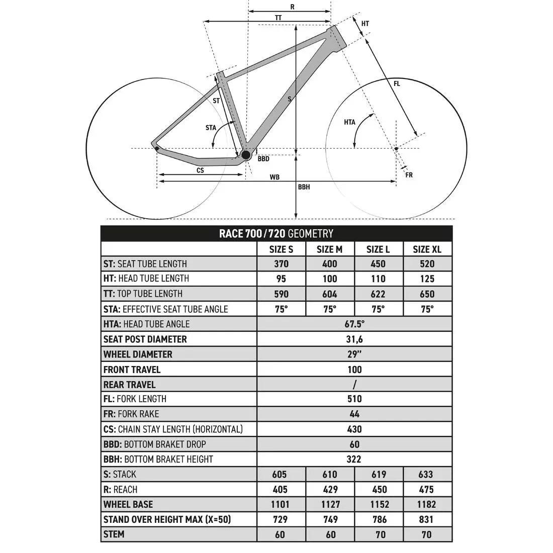 Cross Country Mountain Bike - Race 700 Aluminium Frame, Grey, No Color, large image number 7