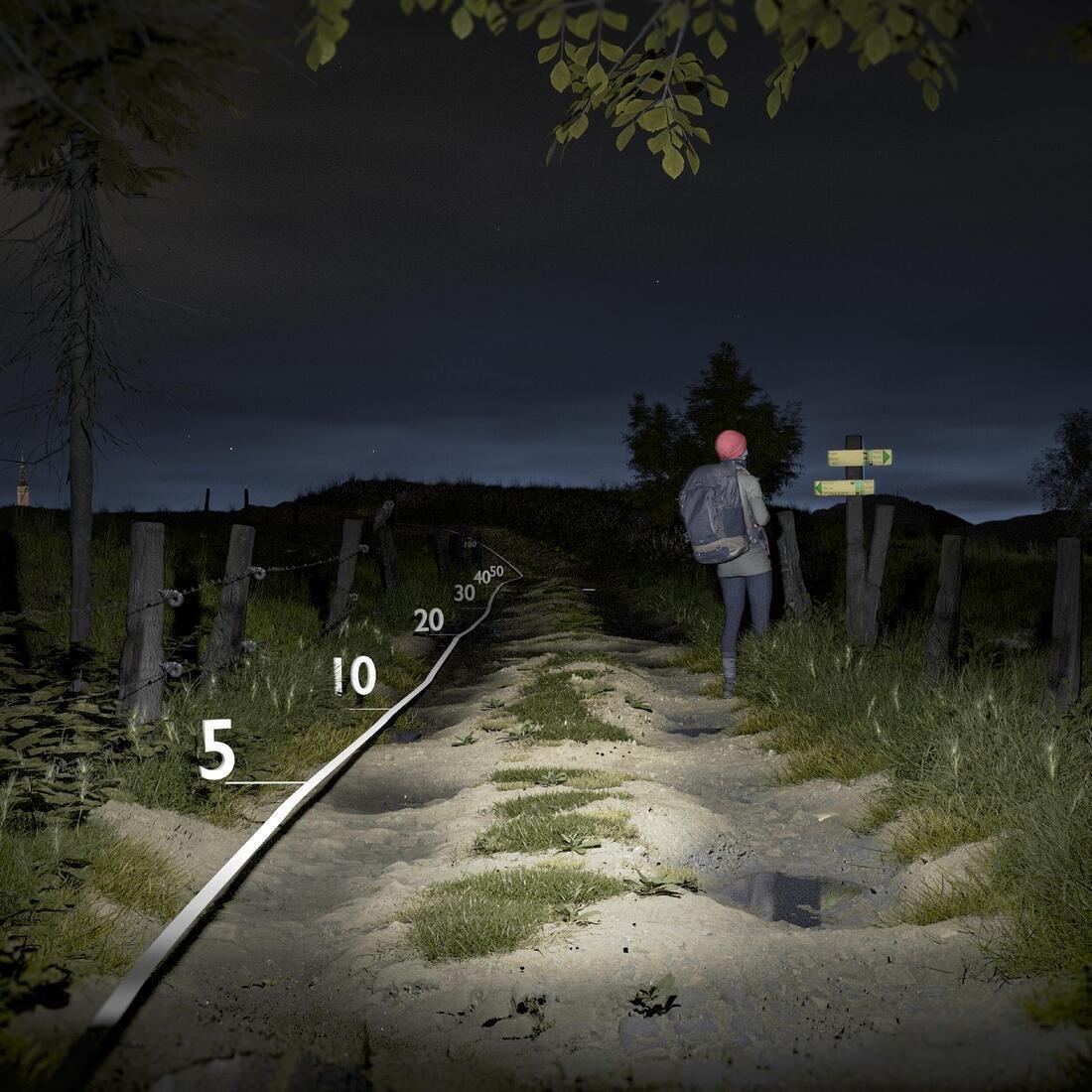 BLACK Rechargeable Head Torch - 600 lumen - HL900 USB V3, No Color, large image number 3