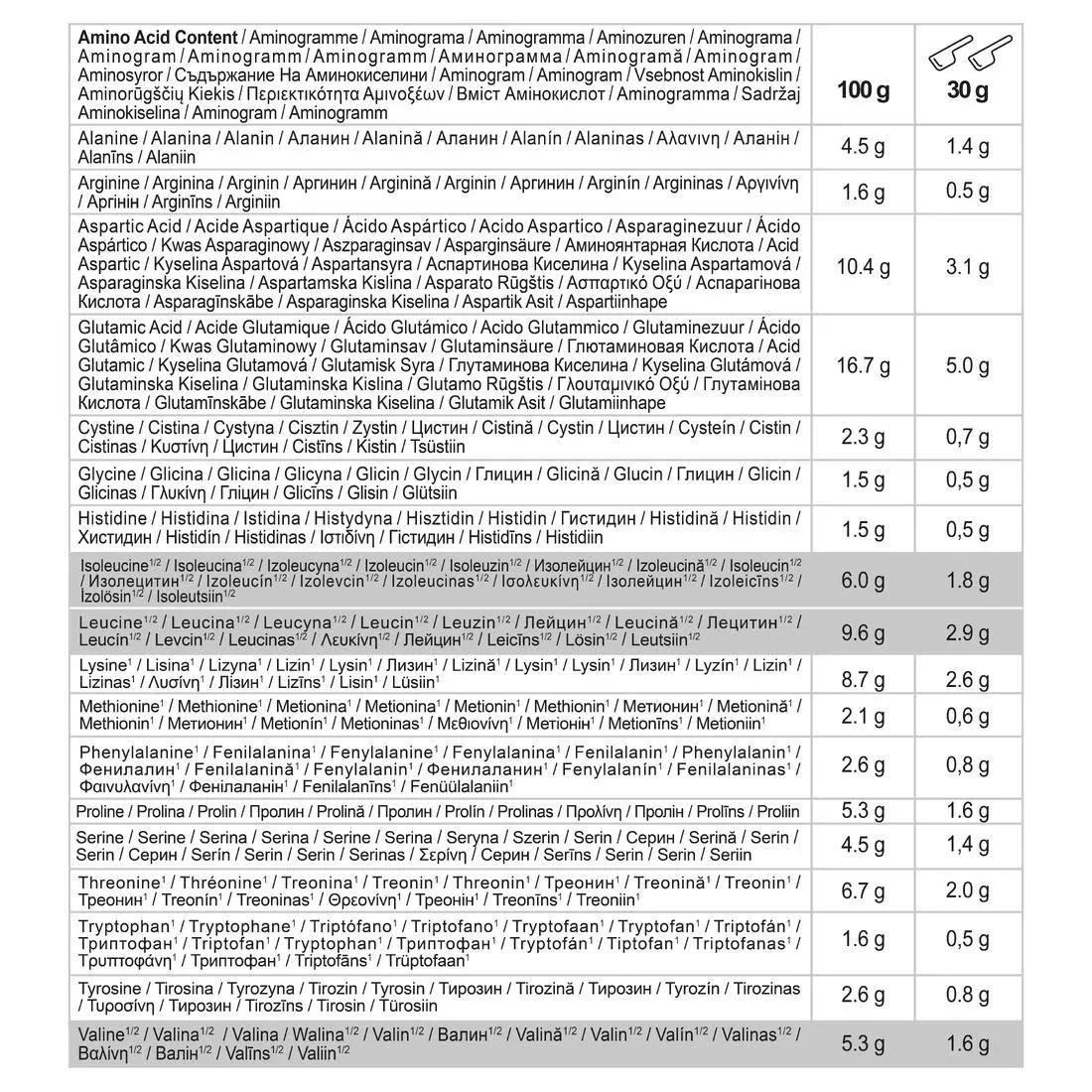 100% Pure Whey Isolate - 900g, Chocolate, No Color, large image number 3