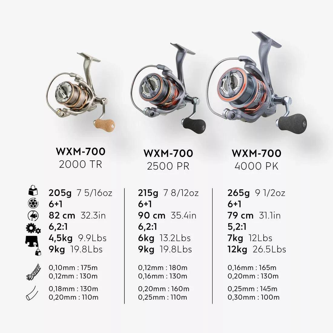 Lure Fishing Pike Reel - WXM 700 4000 PK, Grey, No Color, large image number 4