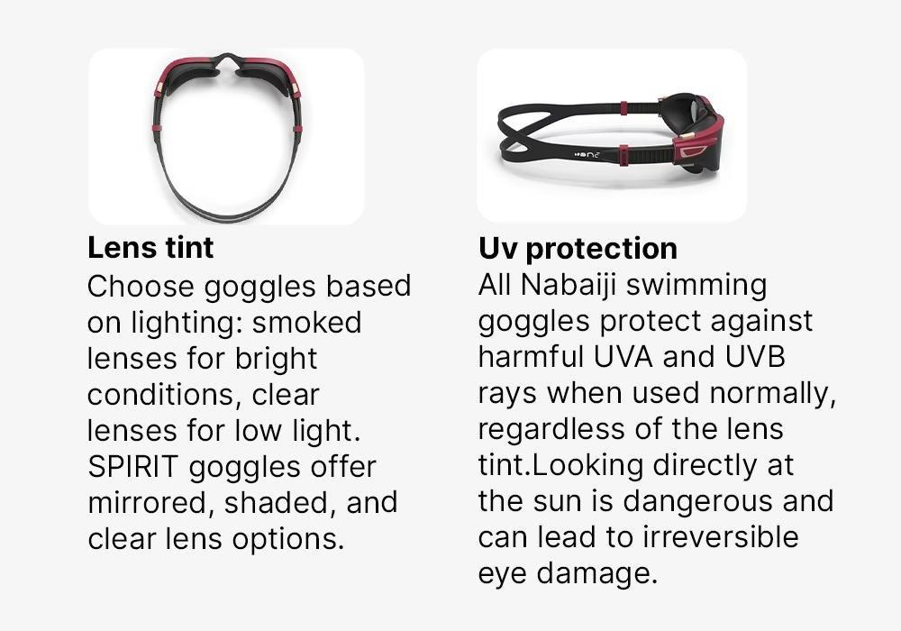 Spirit 500 Adult Swimming Goggles - Clear Lenses, Black, No Color, large image number 17
