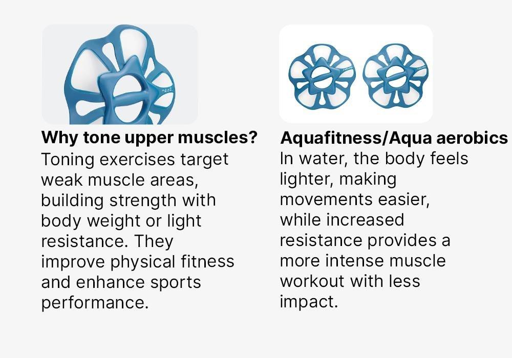 Pair Of Aquafit Pullpush Dumbbells Flower L, Blue, No Color, large image number 17