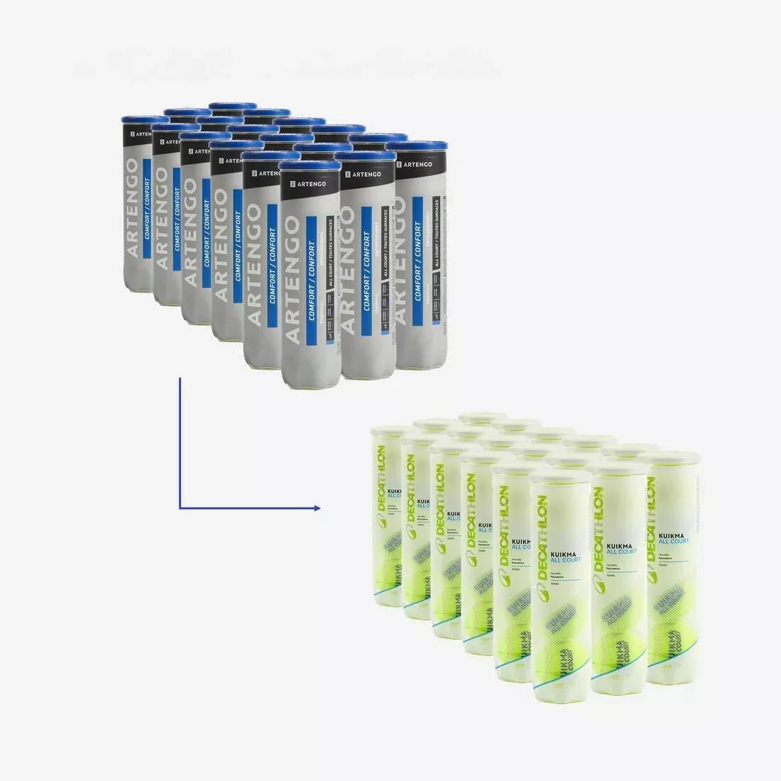 Versatile Training Tennis Ball All Court Pro 4-Pack X 18, Yellow, No Color, large image number 3