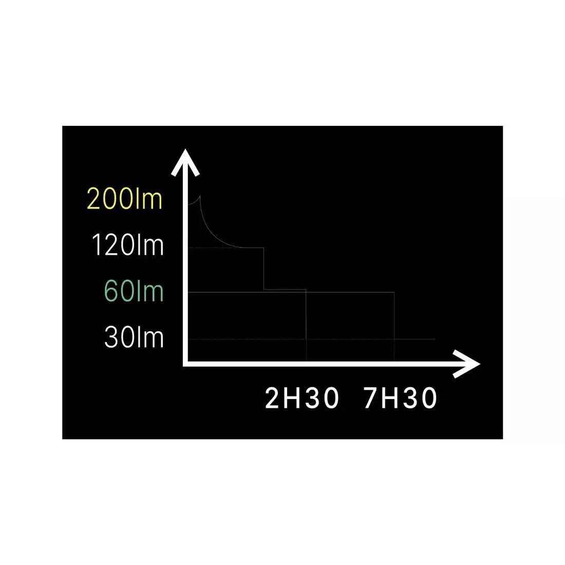 RUNLIGHT CHEST RUNNING TORCH 200 LM, Black, No Color, large image number 8