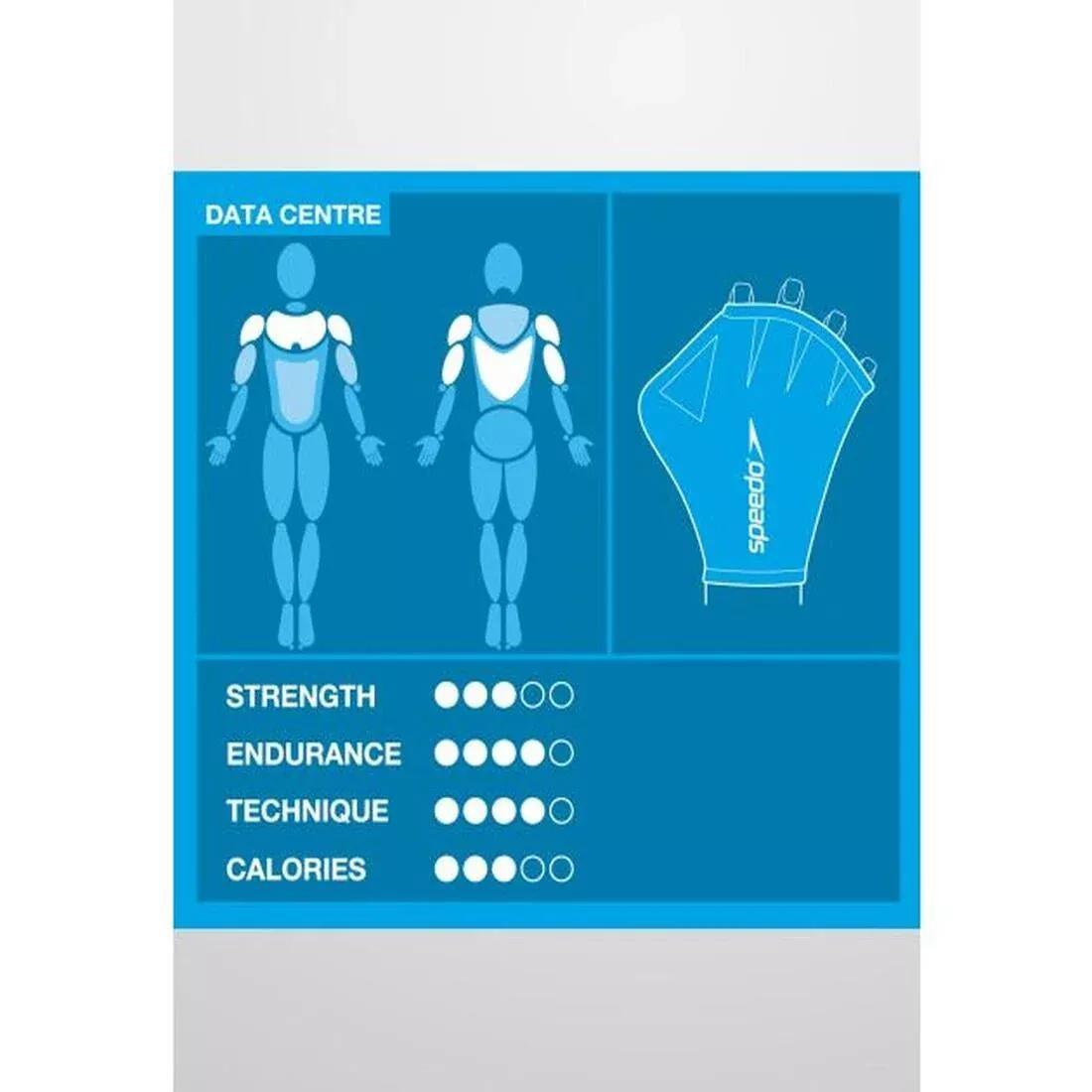 Aqua Glove, Blue, No Color, medium