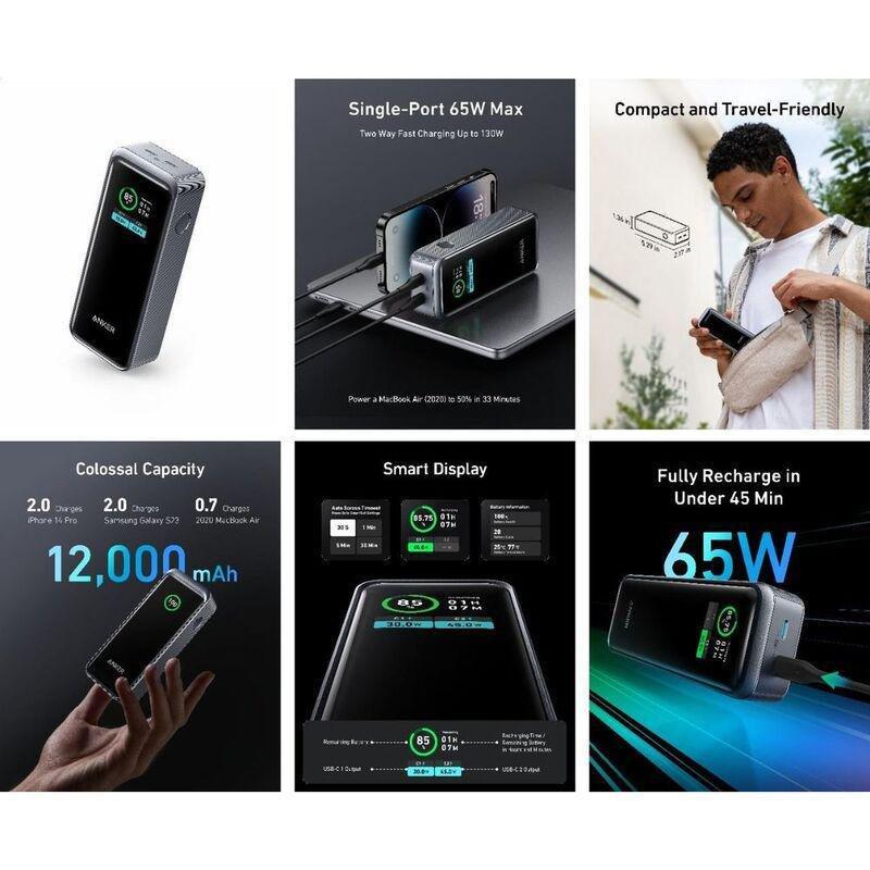 Anker 723 Power Bank Power Core 12000mah - Black, , large image number 1