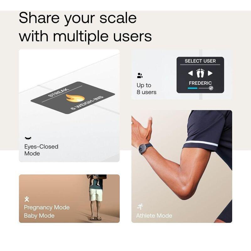 Withings Body Smart - Weight & BMI Wi-Fi Smart Scale - White, , large image number 4