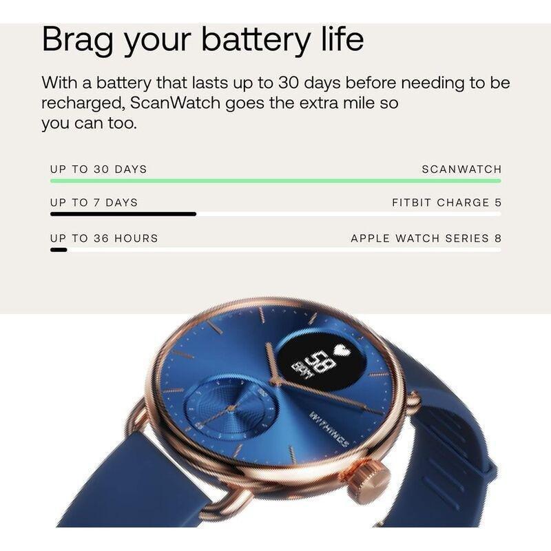Withings ScanWatch 38mm - Hybrid Smartwatch - Rose Gold/Blue, , large image number 2