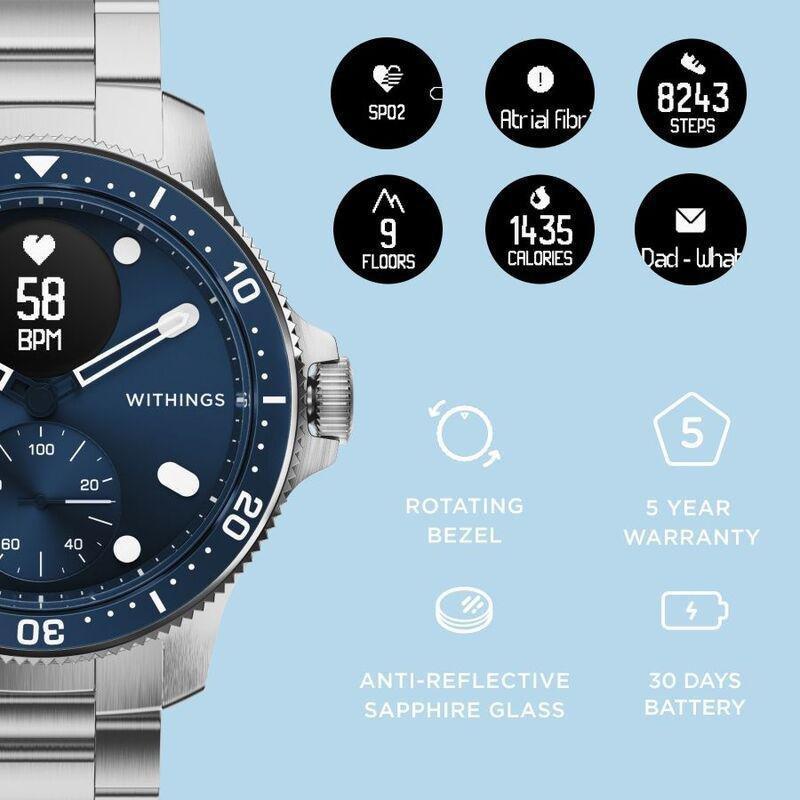 Withings ScanWatch Horizon - Hybrid Smartwatch - Blue, , large image number 6