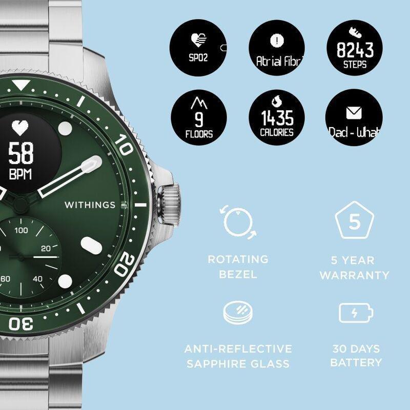 Withings ScanWatch Horizon - Hybrid Smartwatch - Green, , large image number 5
