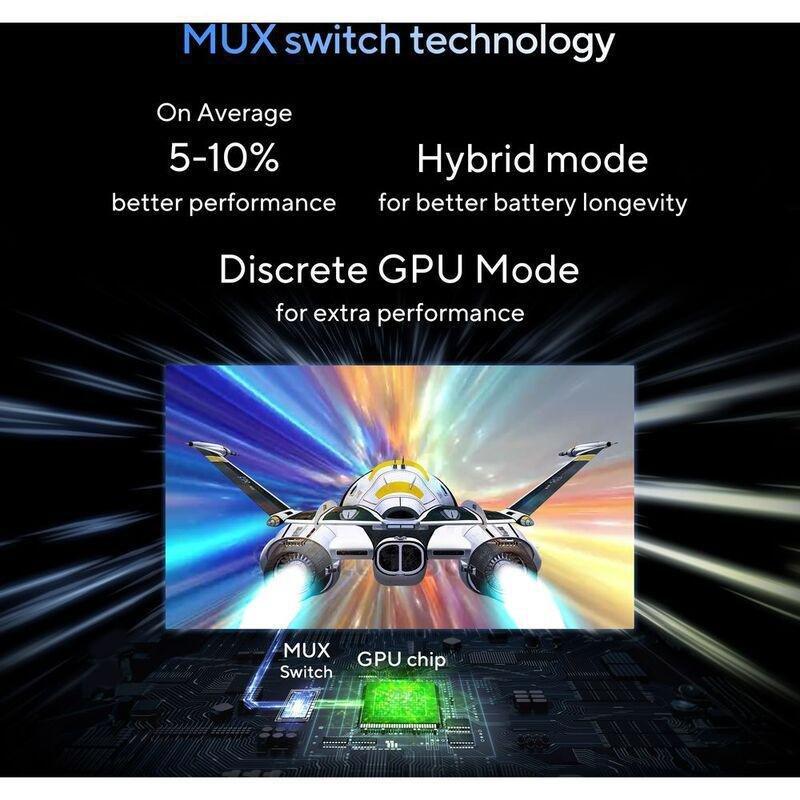ASUS Vivobook Pro 15 OLED Laptop - N6506MU-MA011W - Intel Core Ultra 9-185H/16GB RAM/1TB SSD/NVIDIA GeForce RTX 4050 6GB/15.6-inch 3K (2990 x 1620)..., , large image number 9