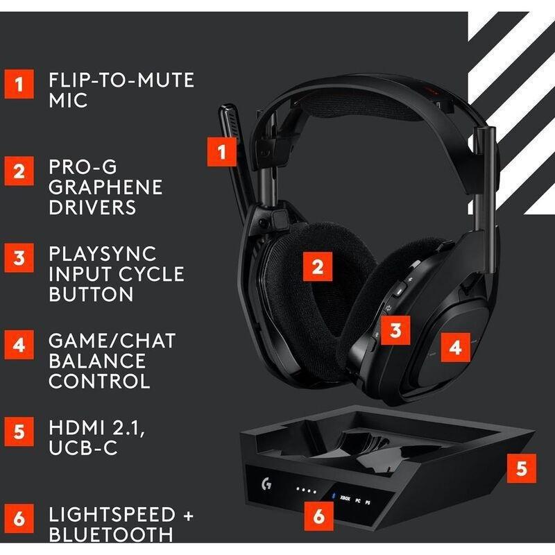 Logitech G Astro A50 X Lightspeed Wireless Gaming Headset + Base Station - Black, , large image number 2