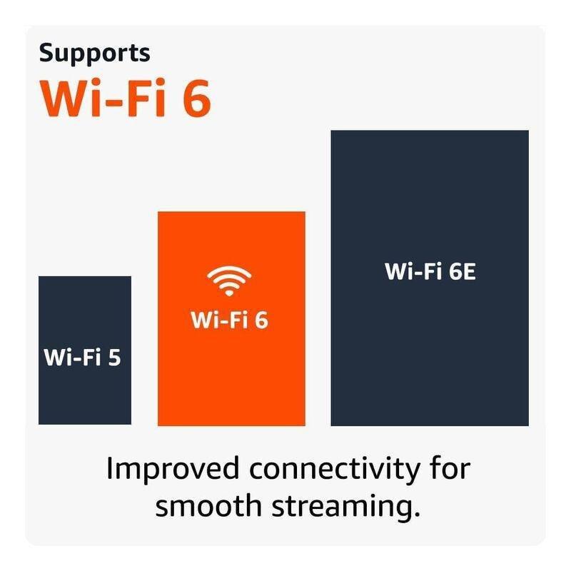 Amazon Fire TV Stick 4K Ultra-Cinematic HD with Alexa Voice Remote, , large image number 3