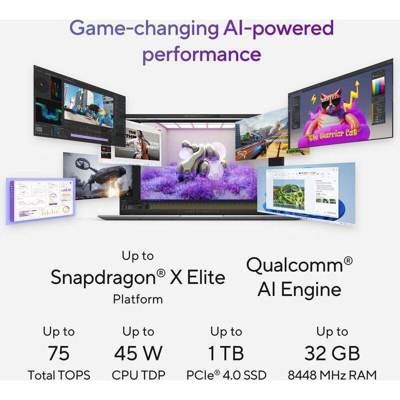 ASUS Vivobook S 15 OLED S5507QA-MA001W Qualcomm Snapdragon X Elite X1E 78-100/32GB RAM/1TB SSD/Qualcomm Adreno GPU/15.6-inch 3K(2880x1620) OLED 120..., , large image number 10