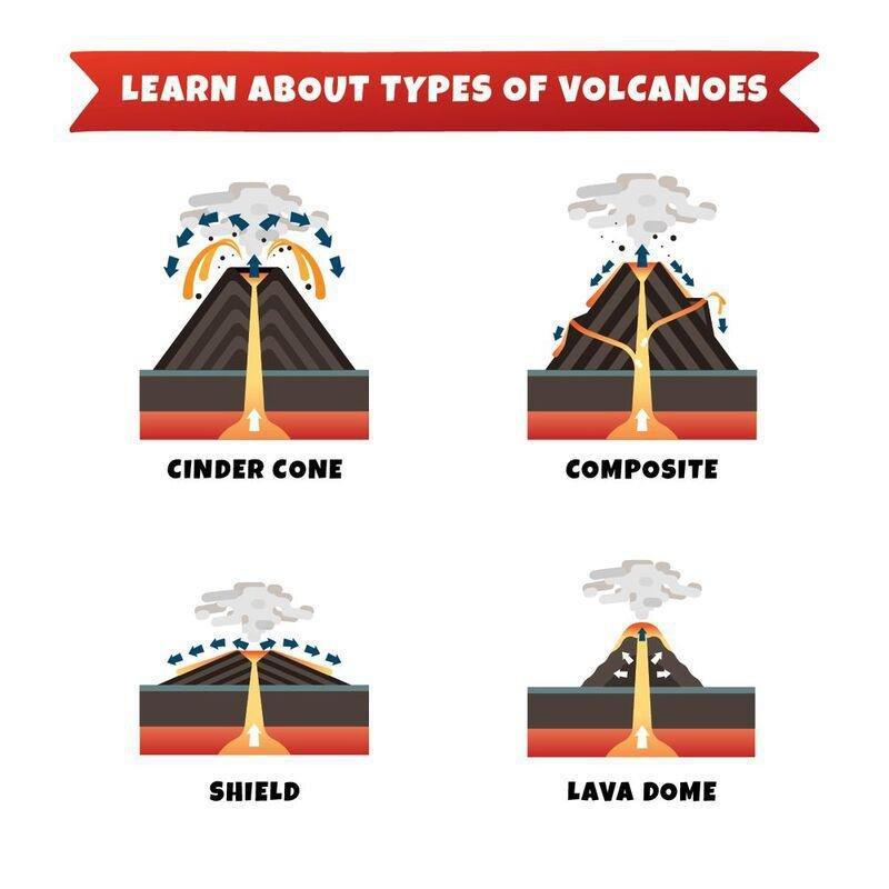 Abacus VR Volcano Lab 20, , large image number 6