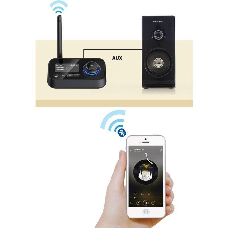 Porodo Bluetooth Audio Transmitter & Receiver, , large image number 4