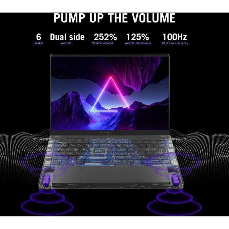 ASUS ROG Zephyrus G14 Gaming Laptop - GA403UV-OLED9132W - AMD Ryzen 7 8845HS/32GB RAM/1TB SSD/NVIDIA GeForce RTX 4060 8GB/14" OLED 3K (2880x1800) 1..., , large image number 7