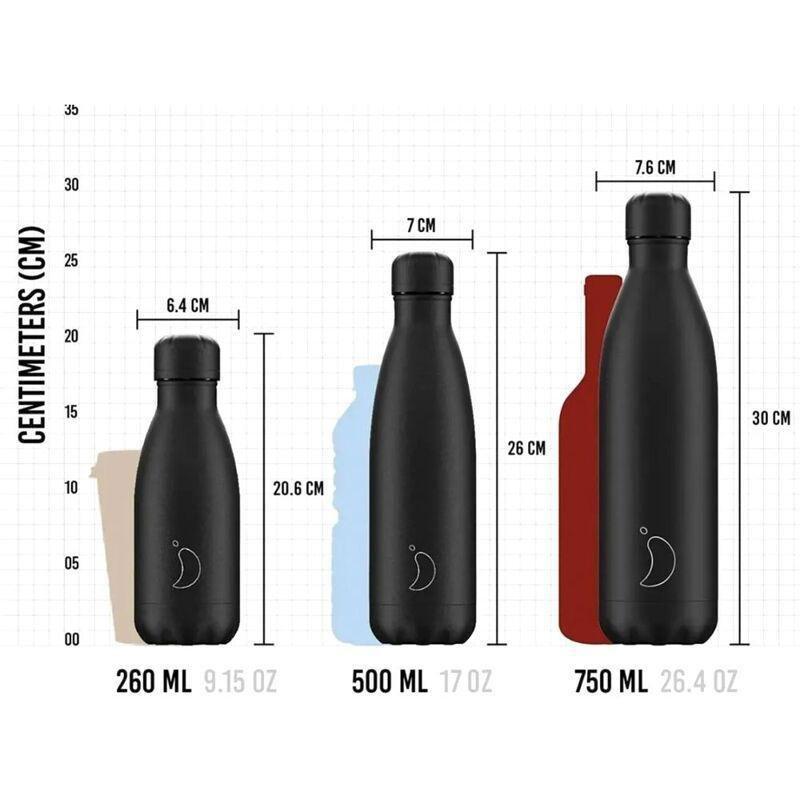 Chilly'S Bottle Pastel All Green 260Ml, , large image number 0