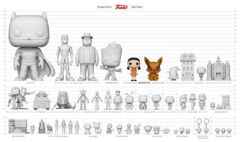 Funko Pop! Super TV Stranger Things Demogorgon Scoops Ahoy Vinyl Figure, , medium