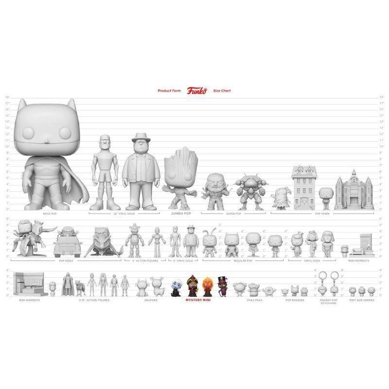 Funko Pop! Mystery Mini Marvel New Classic Vinyl Figure, , large image number 2