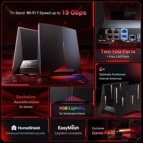 TP-Link GE800 BE19000 Tri-Band Wi-Fi 7 Gaming Router, , large image number 3