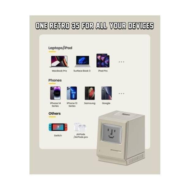 Sharge Retro 35W GaN Charger With UK/EU/AU Plugs, , large image number 1