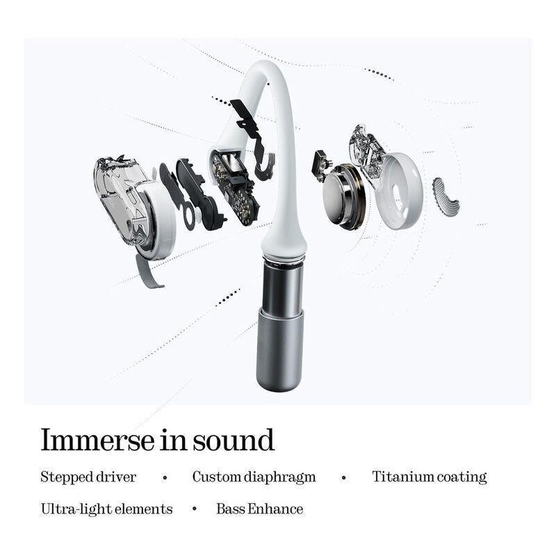 Nothing Ear (Open) Open-Ear True Wireless Earbuds - White, , large image number 1