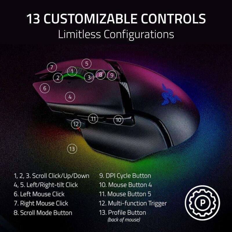 Razer Basilisk V3 Pro 35K Fully Customizable Wireless Ergonomic RGB Gaming Mouse - Black, , large image number 2