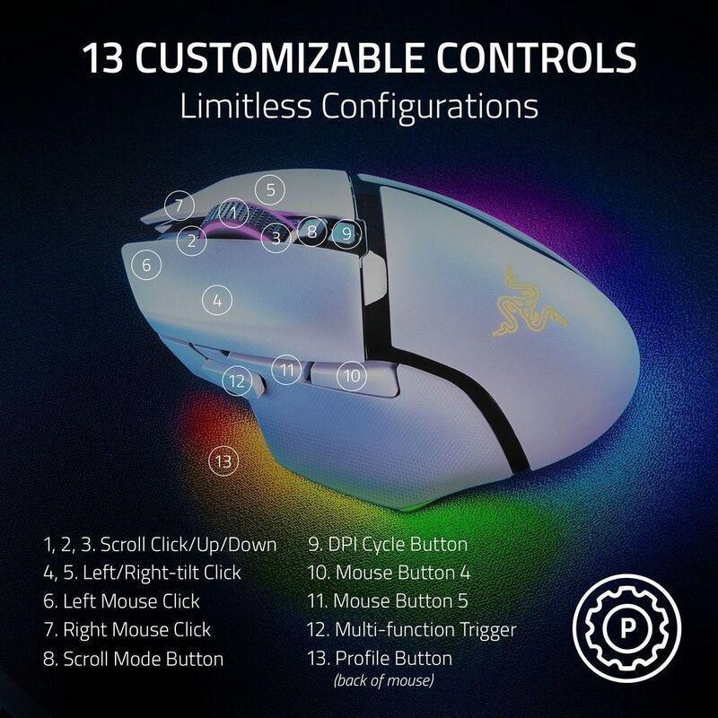Razer Basilisk V3 Pro 35K Fully Customizable Wireless Ergonomic RGB Gaming Mouse - White, , large image number 1