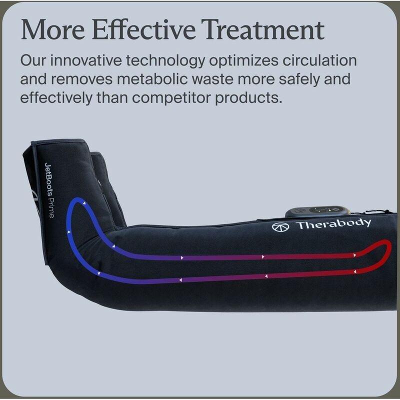 Therabody JetBoots PRIME Portable Recovery Boots (Medium), , large image number 1