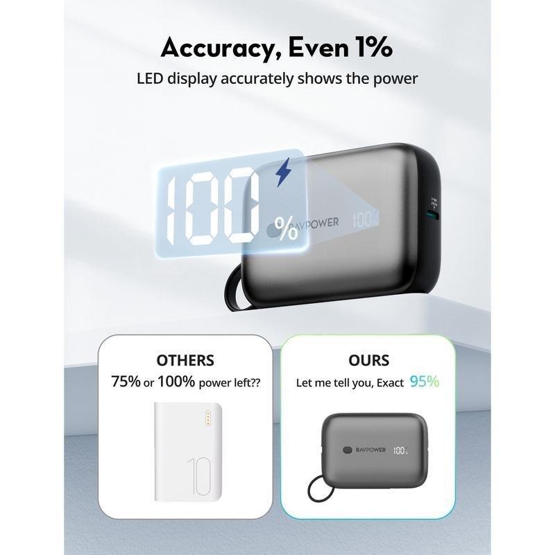 RavPower RP-PB1224 PD Pioneer 10000mAh 2-Port + With Type-C Line Power Bank - Black, , large image number 2