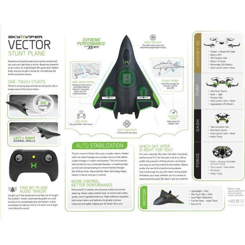 Skyrocket Sky Viper Vector Stunt Plane Remote Control, , large image number 6