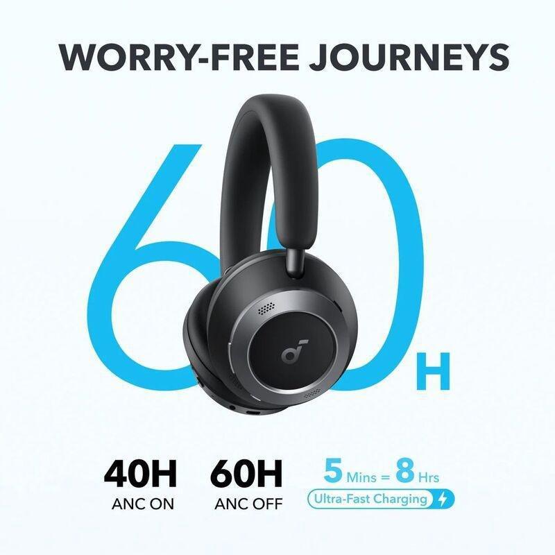 Soundcore Space One Pro Wireless Anc Over-Ear Headphone - Black - A3062H11, , large image number 1