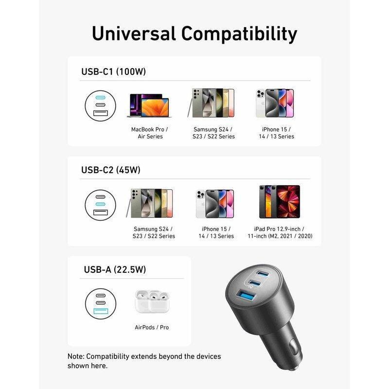 Anker Car Charger (167.5W/ 3 Ports) With USB-C Cable Bundle, , large image number 1