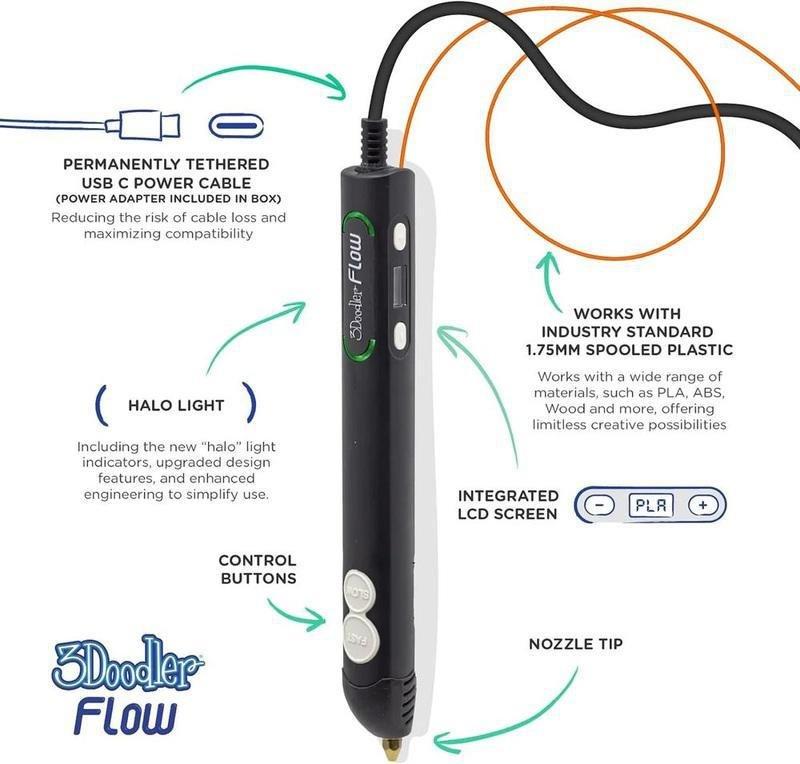 3Doodler Flow Essentials 3D-Printing Pen Set, , large image number 0