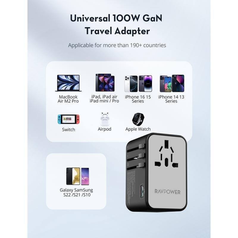RavPower RP-PC1077 GaN 100W 5-In-1 Travel Charger  3C 2A, , large image number 2
