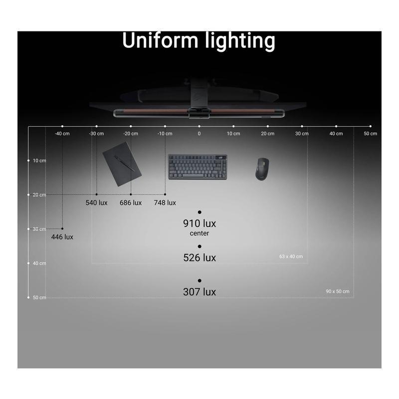 ASUS ROG ALB01 Aura Monitor Light Bar, , large image number 3