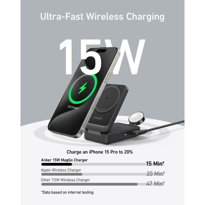 Anker Maggo Wireless Charging Station (15W/ Foldable 3-In-1) - Black, , large image number 2