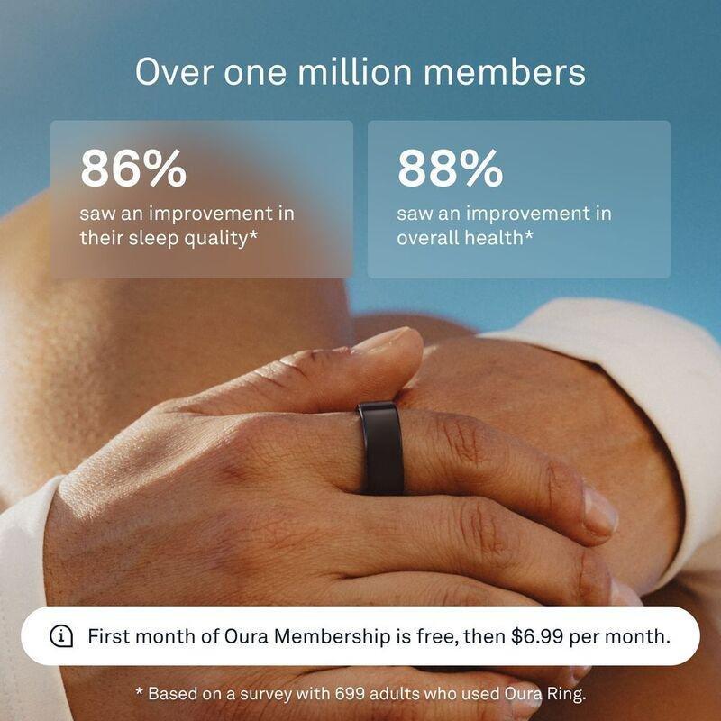 Oura Ring 4 Smart Ring Health Activity Tracker - Black (Ring Size 11), , large image number 3