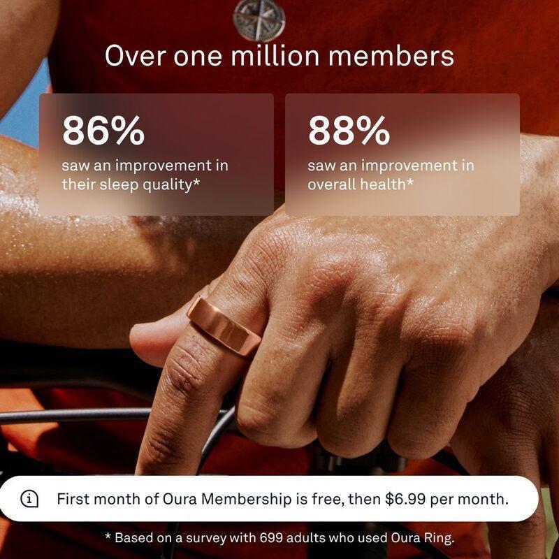 Oura Ring 4 Smart Ring Health Activity Tracker - Rose Gold (Ring Size 6), , large image number 2