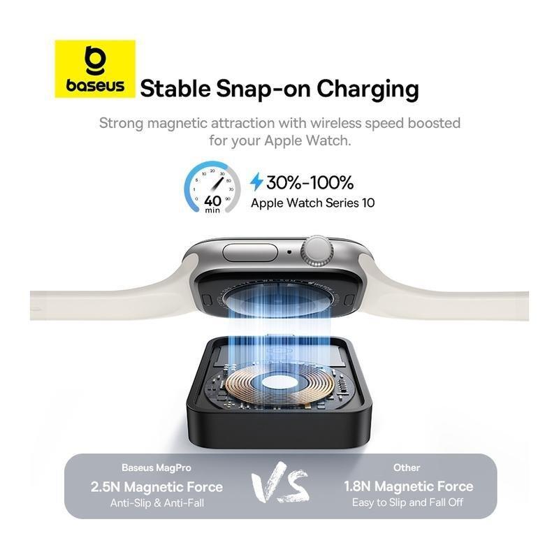 Baseus MagPro Magnetic Wireless Charger for E-Watch 2.5W - Cosmic Black, , large image number 1