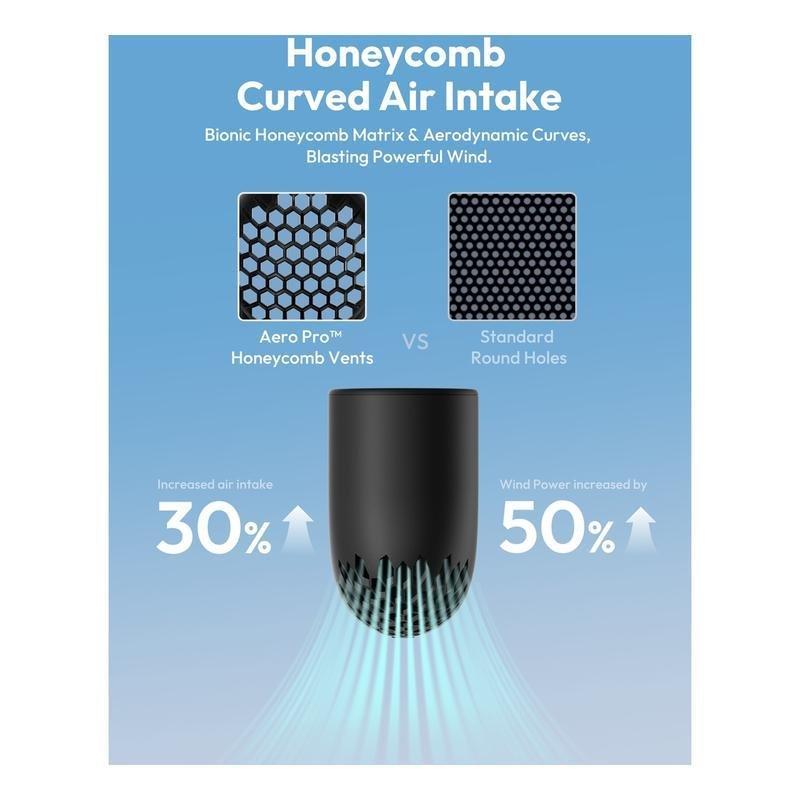 Aecooly Aero Pro Handheld High-Speed Fan 19000RPM 6-Speed Aluminum Alloy - Black, , large image number 4