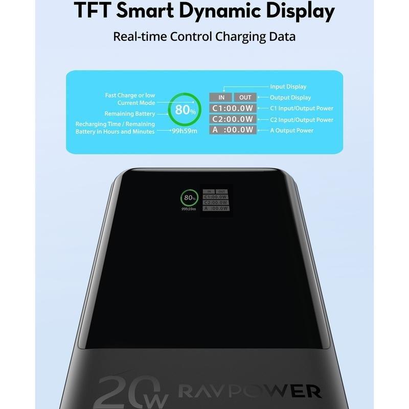 RavPower PB1237 10K mAh TFT Display Power Bank 2C 1A PD20W - Black, , large image number 2