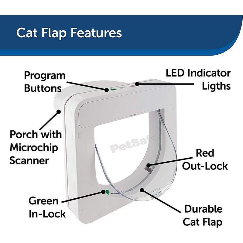 Petsafe Microchip Pet Door/Wall Mount, , large image number 2