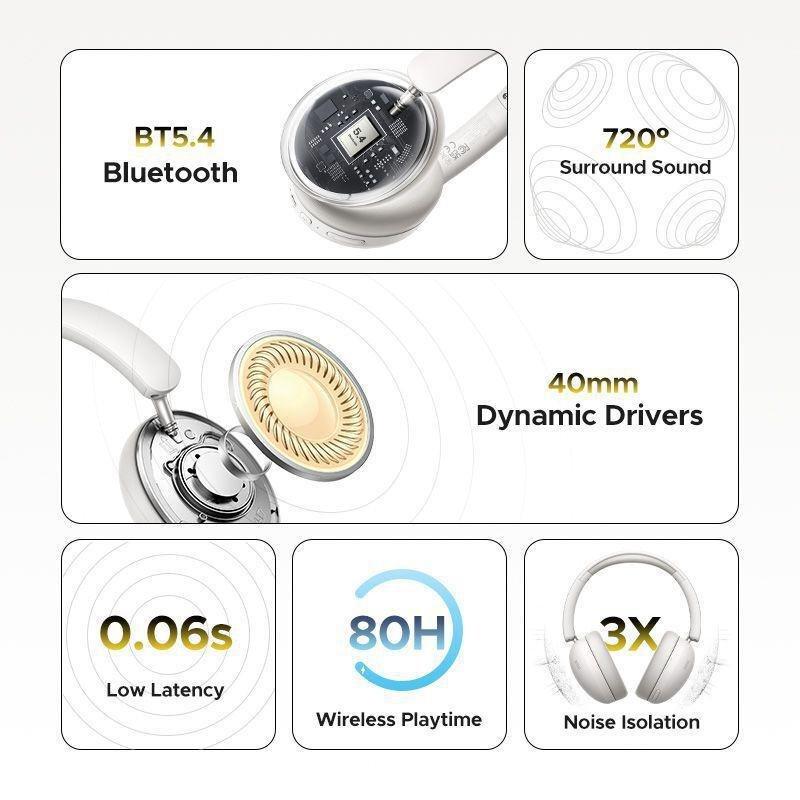 UGREEN Studio Max2 Wireless Over-Ear Headphones - Light Grey, , large image number 0