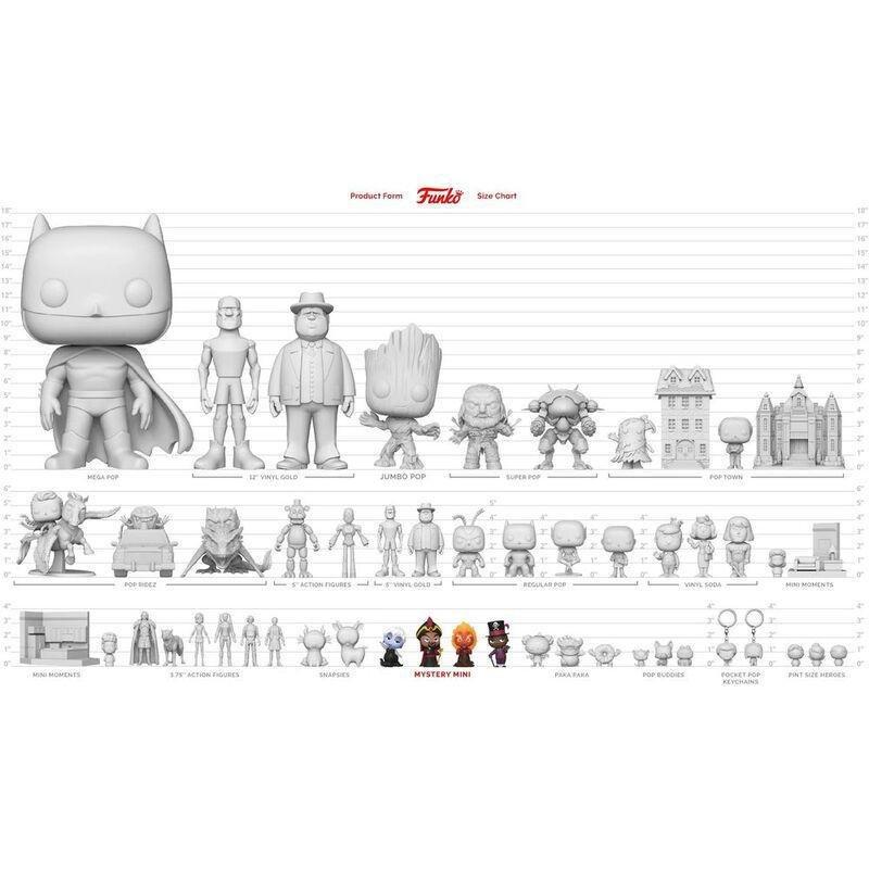 Funko Pop! Mystery Minis Marvel Fantastic Four 3-Inch Vinyl Figure (Assortment - Includes 1), , large image number 1