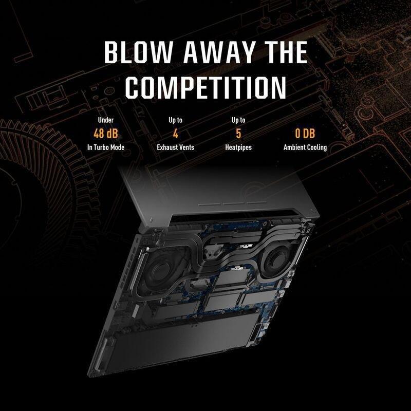 ASUS TUF Gaming A15 (2023) FA507XI-LP018W Gaming Laptop AMD Ryzen 9-7940HS/16GB RAM/1TB SSD/NVIDIA GeForce RTX 4070 8GB /15.6-inch FHD(1920X1080)14..., , large image number 10